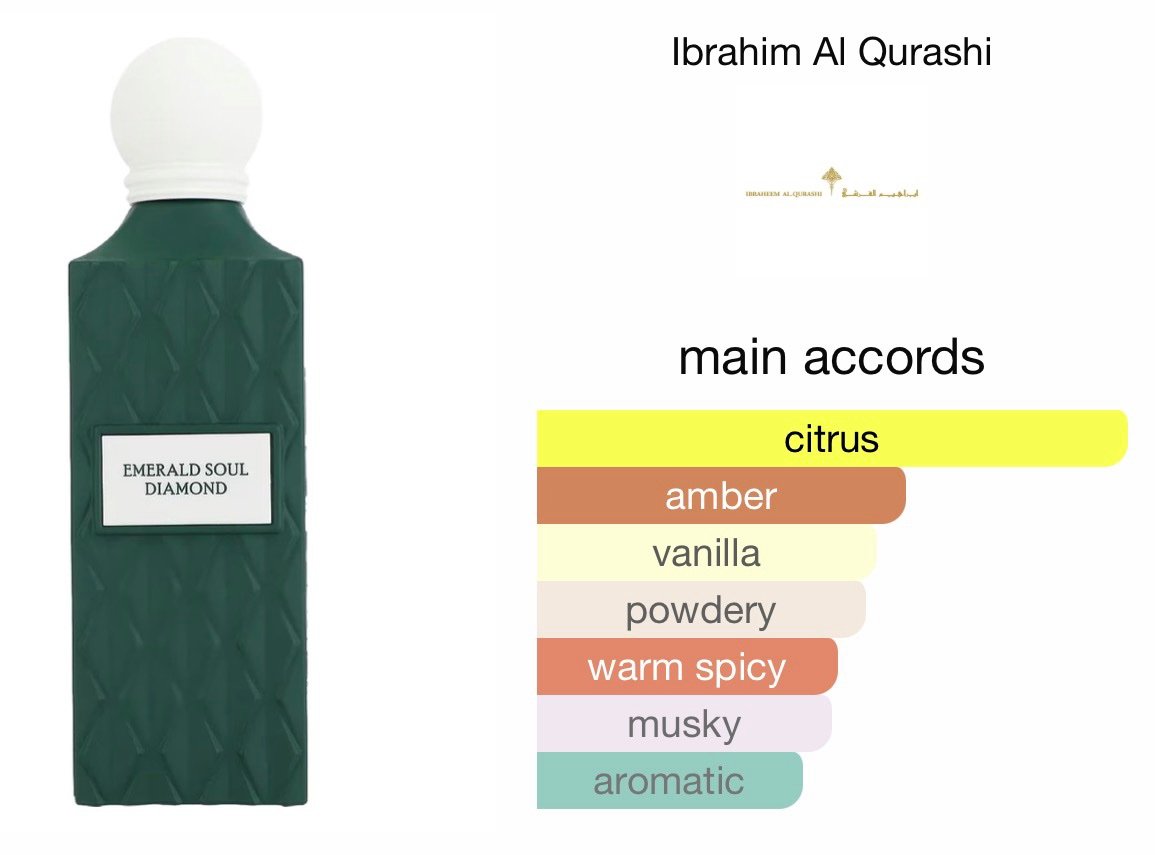 IBRAQ Emerald Soul Diamond Perfume