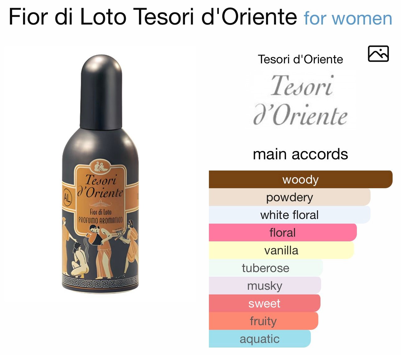 Fior di loto Tesori d’Oriente Perfume