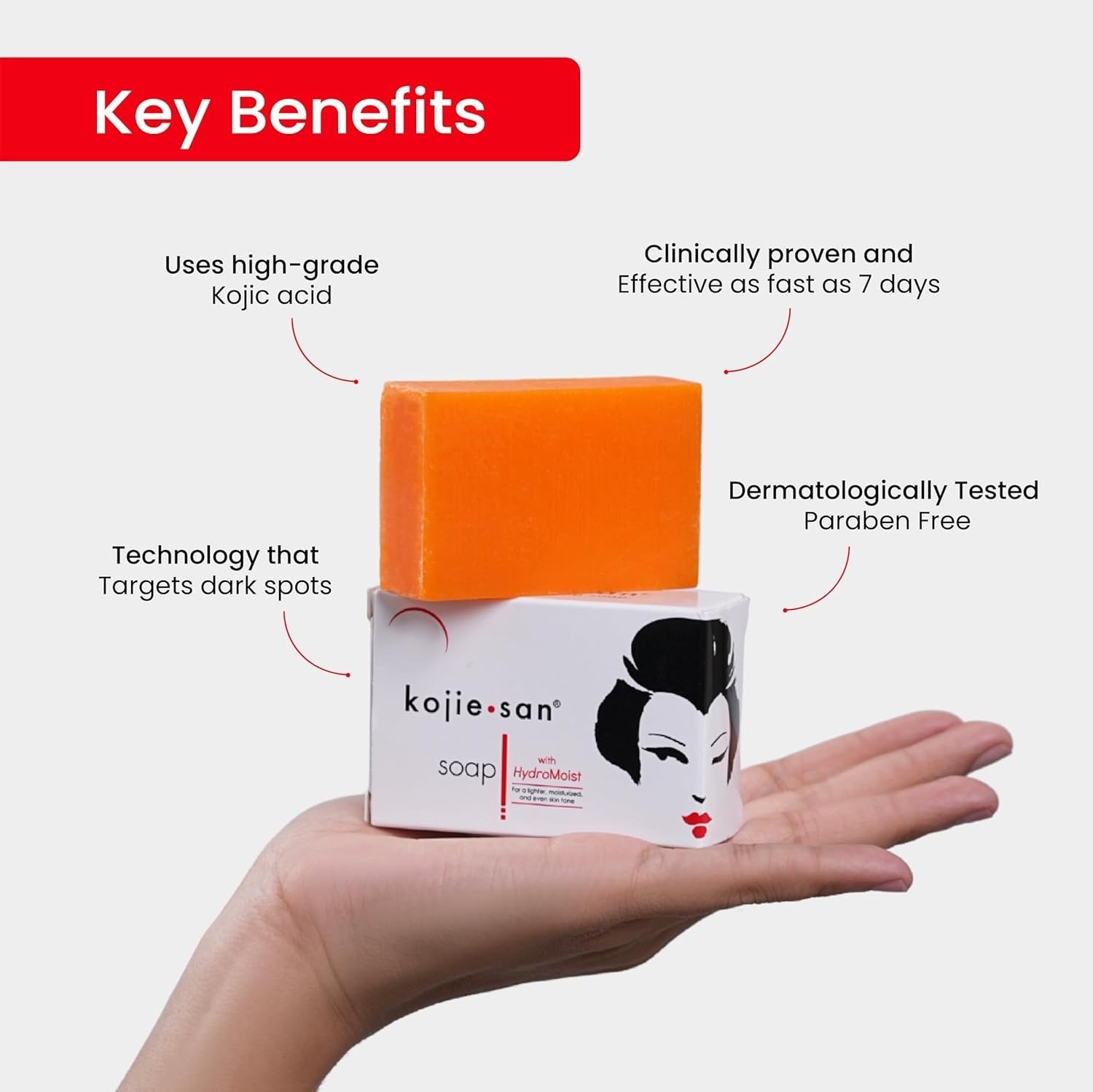 Kojie San Skin Lightening Soap - صابونة كوجي سان للتفتيح