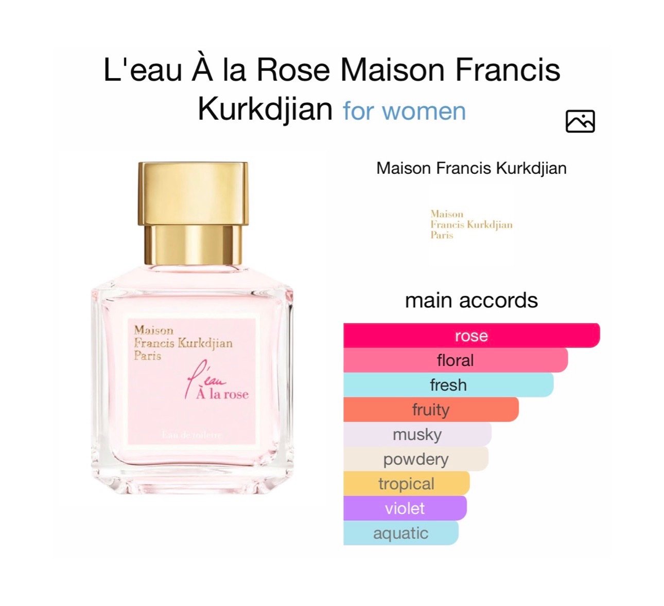 Maison Francis L’eau a La Rose Perfume - Mirror Original (150ml)