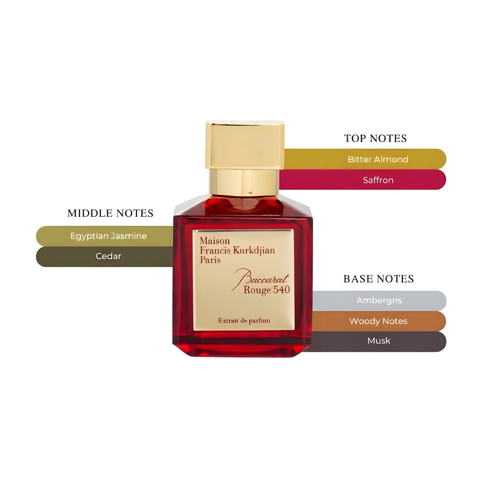 Maison Francis Baccarat Rouge 540 Perfume - Mirror Original
