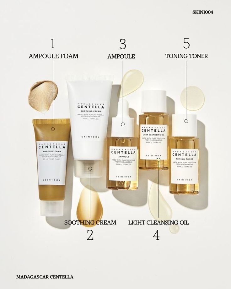Centella Travel Kit - مجموعة السنتلا للعناية بجميع انواع البشرة