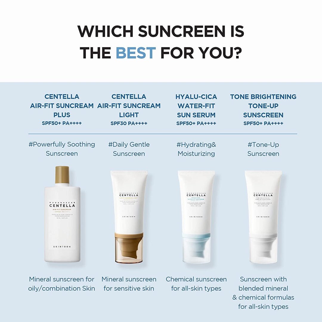 Centella Hyalu-cica Water-Fit Sunscreen - واقي الشمس الازرق من سنتلا