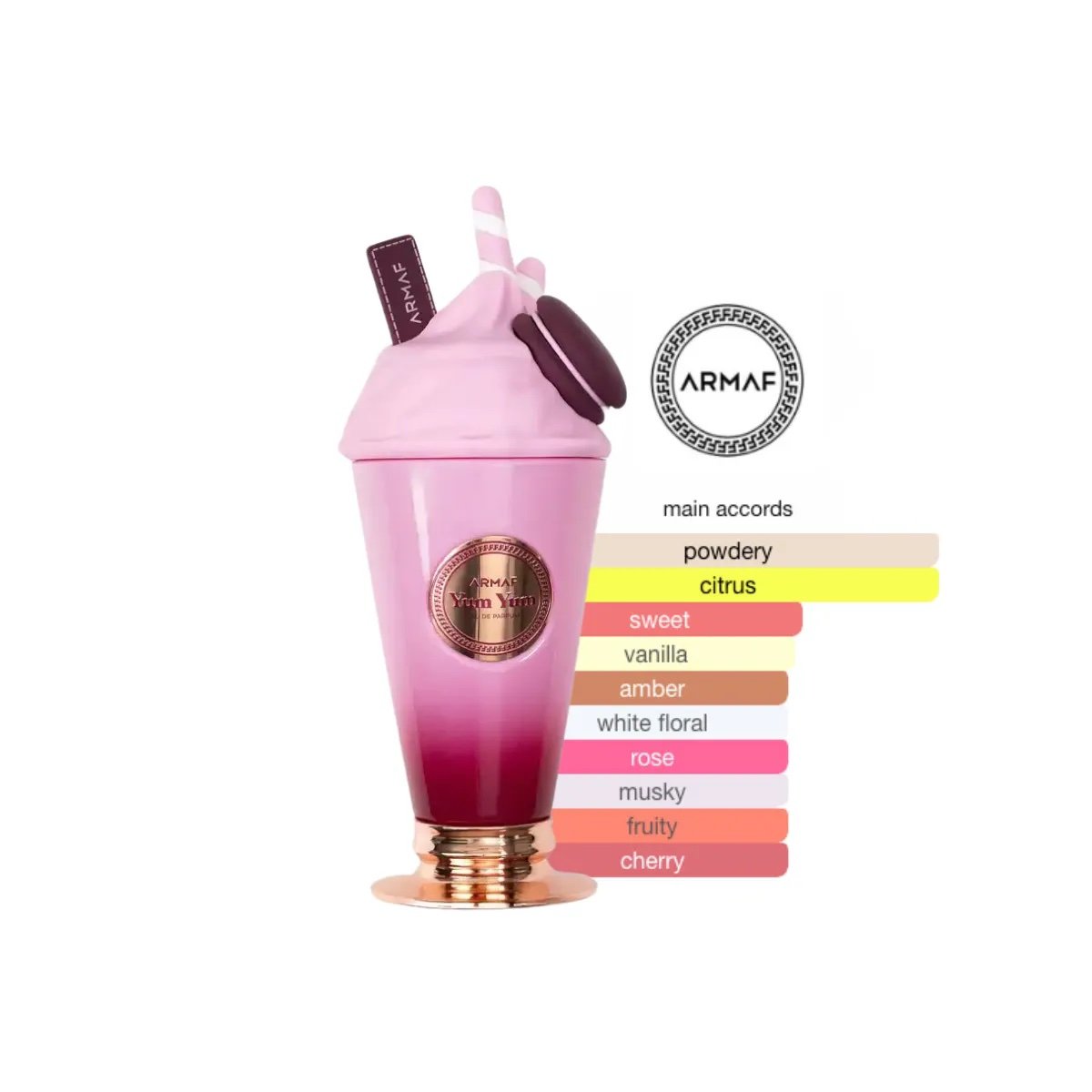 ARMAF Yum Yum Delights Eau De Parfum