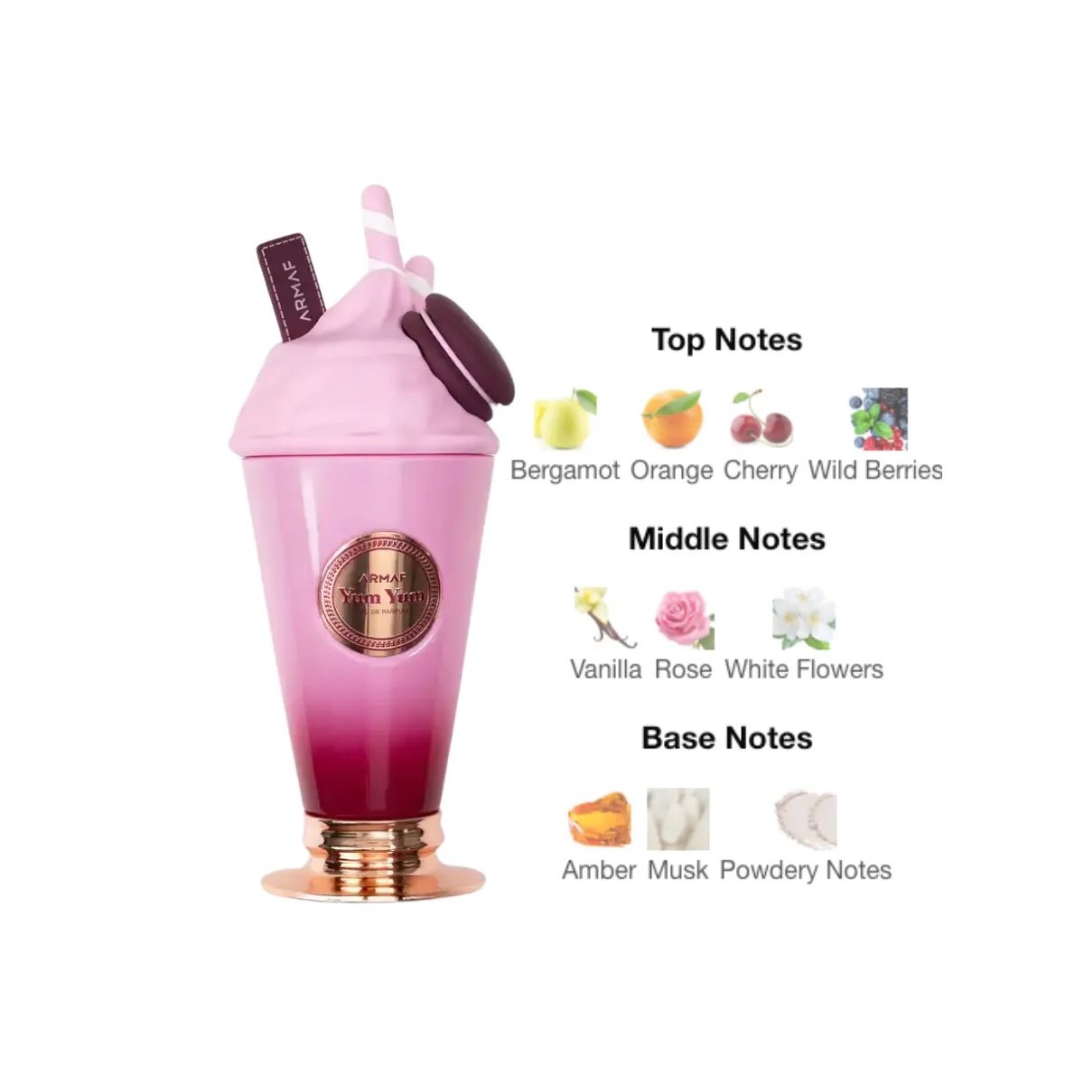 ARMAF Yum Yum Delights Eau De Parfum