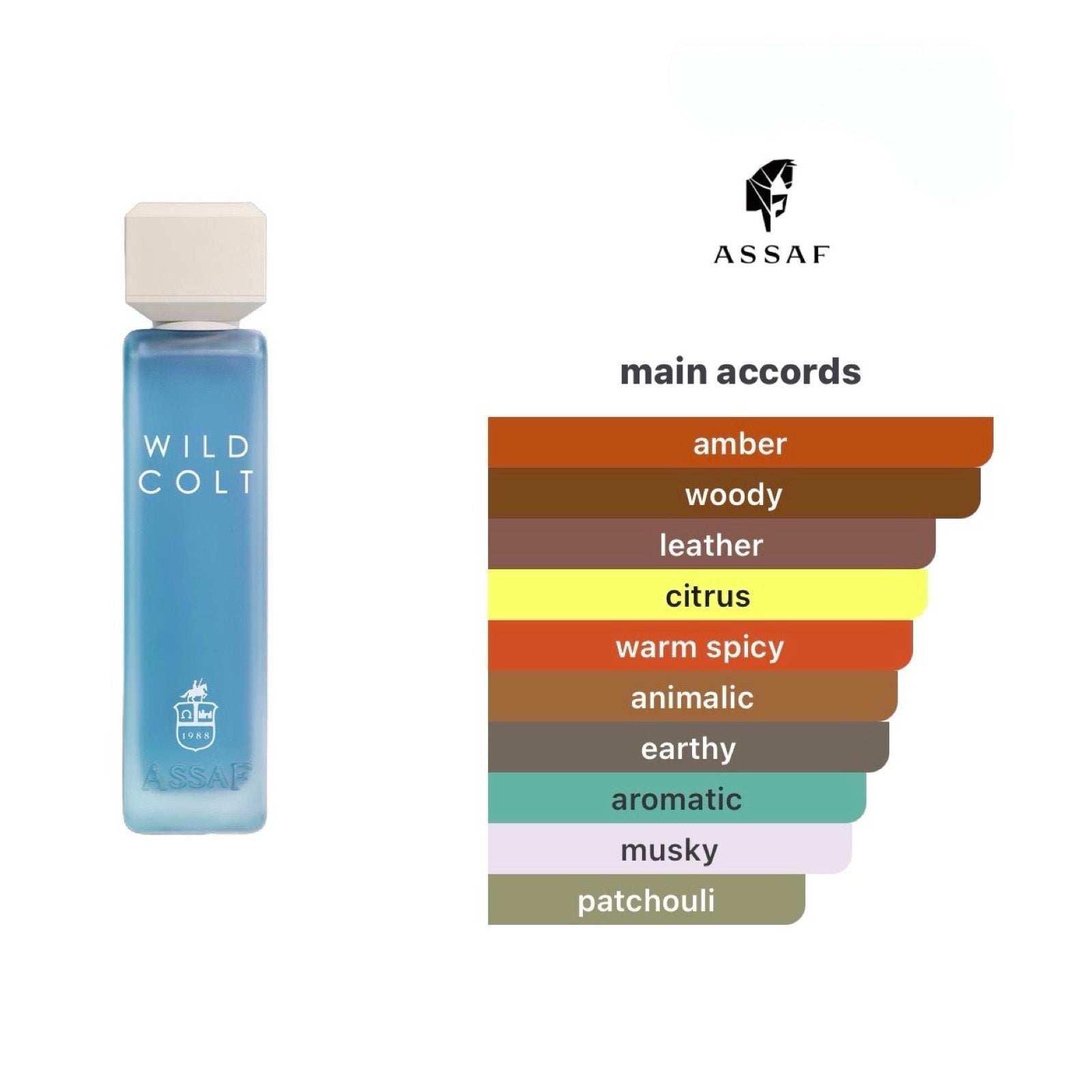 Wild Colt Perfume