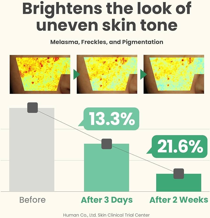 AXIS-Y Dark Spot Correcting Glow Serum - 50ml - Image 6