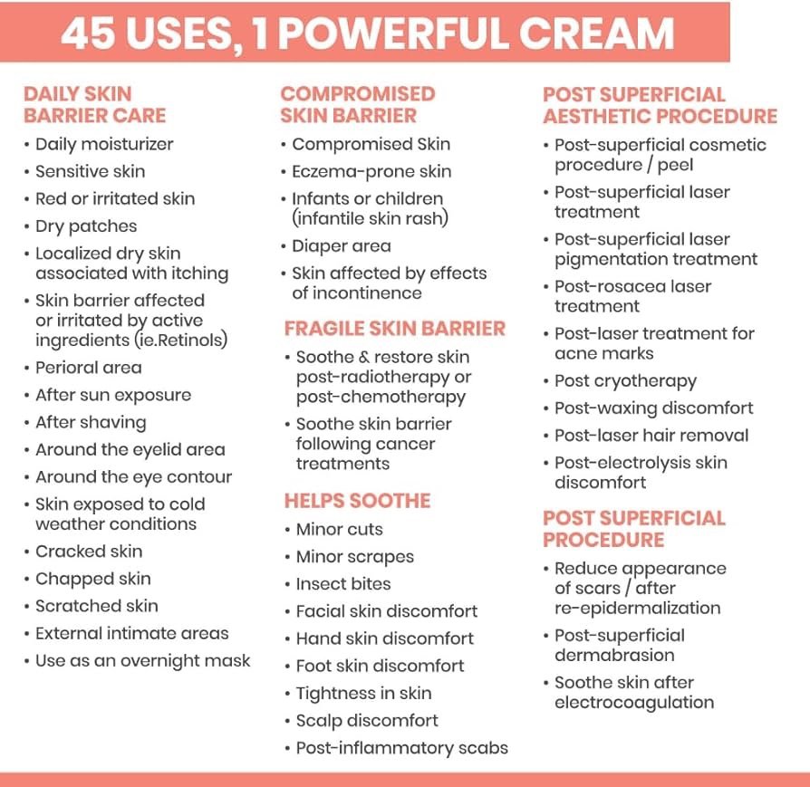 Avene Cicalfate Moisturizing and Repairing Cream - Image 7